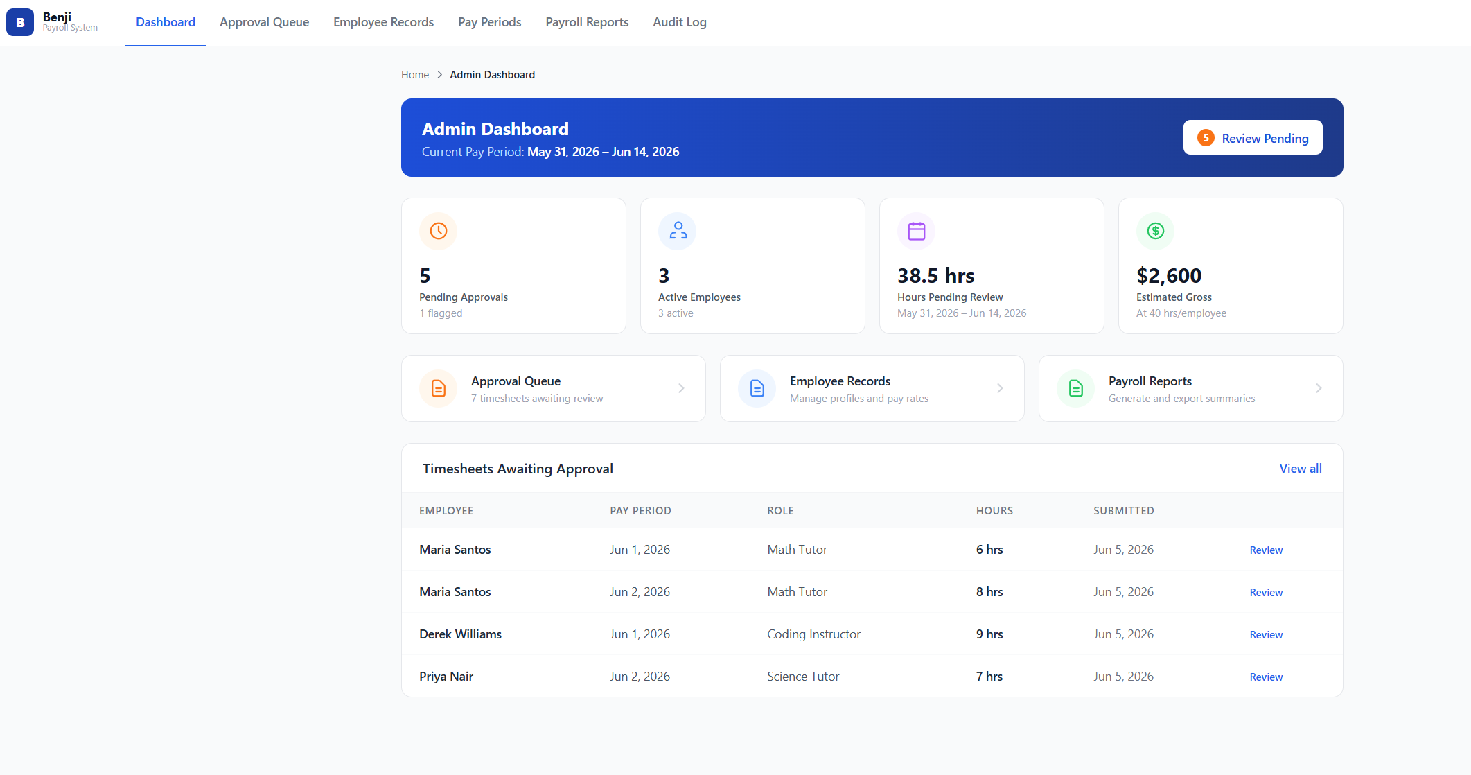 Benji admin dashboard with pending approvals and payroll summary cards
